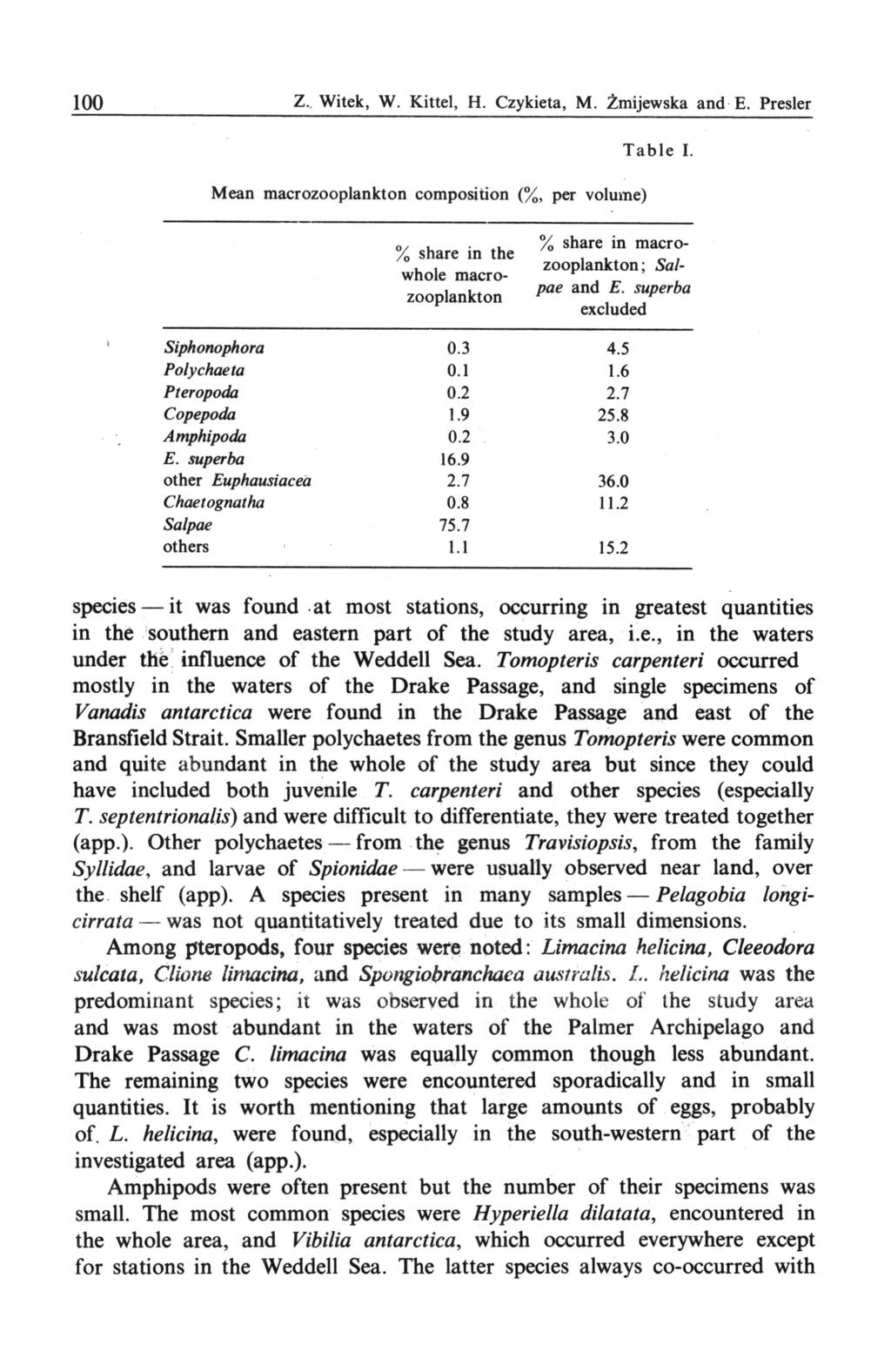 100 Z. Witek. W. Kittel. H. Czykieta, M. Żmijewska, and E. Presler Mean macrozooplankton composition (%, per volume) Table I.