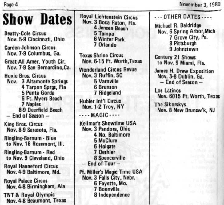 Page 4 November 3,1980 Show Dates Beatty-Cole Circus Nov. 5-9 Cincinnati, Ohio Garden-Johnson Circus Nov. 7-9 Columbus, Ga. Great All Arner. Youth Cir. Nov. 7-9 San Bernardino,Ca. Hoxie Bros.