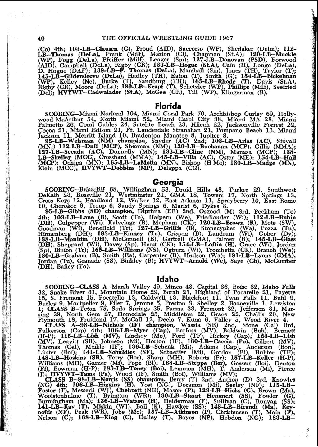 40 THE OFFICIAL WRESTLING GUIDE 1967 (Co) 4th- 103-LB-Oausen (G) Proud (AID) Saccorso (WF) Shedaker (Delm). 112- LB-T~O& (DeLa) Frank (kilf) Marion '(~1) Chapman ' (St A).