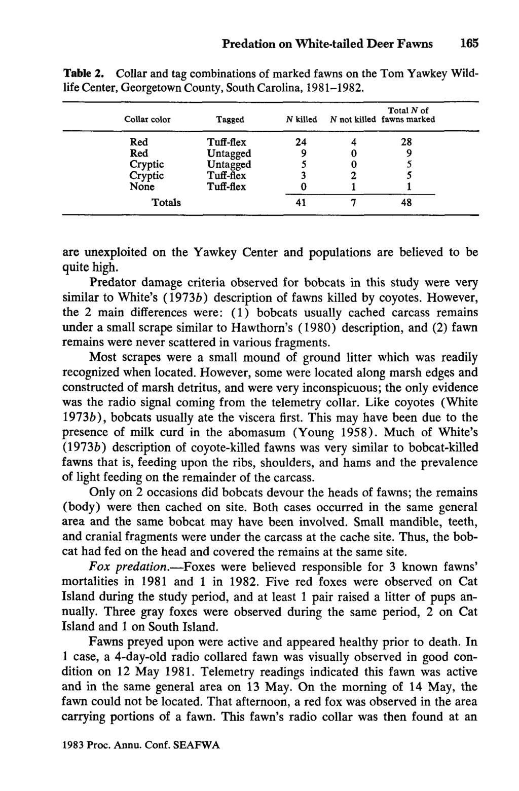 Predation on White-tailed Deer Fawns 165 Table 2. Collar and tag combinations of marked fawns on the Tom Yawkey Wildlife Center, Georgetown County, South Carolina, 1981-1982.