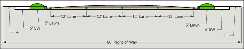 acre. Bicyclists can use the travel lanes. Shared-lane markings (sharrows) can be used if the design speed is 35 mph or less.
