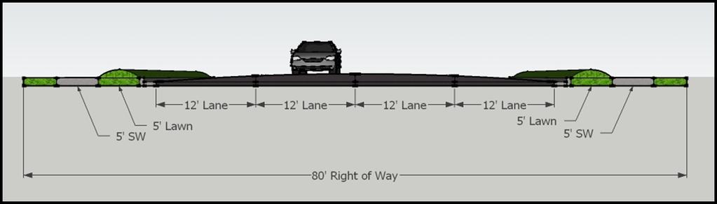 Example 6 for Complete Streets Urban 4-Lane Road (Without