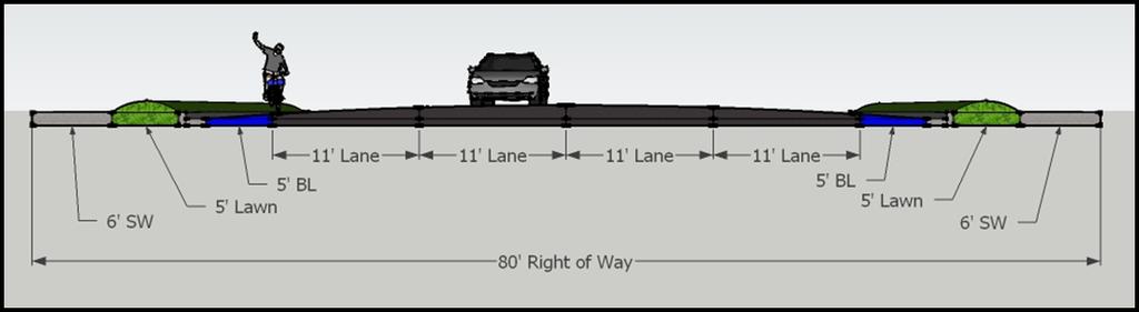 option for Urban 4-Lane Road (Without On-Street Parking)