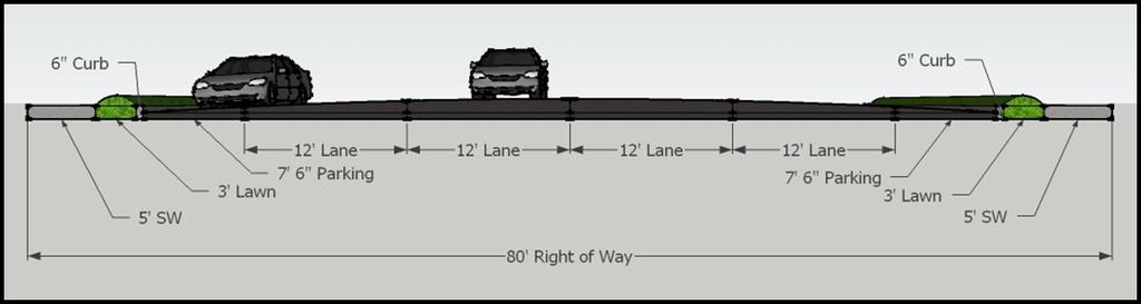 Example 7 for Complete Streets Urban 4-Lane Road (With