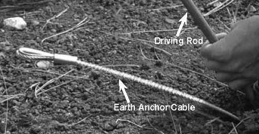 8. Drive the earth anchor into the ground until 15 cm (6 in) of cable remains above ground. 9. Insert the earth anchor driving rod through the cable eye and pull up with force.