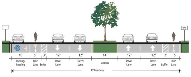 The City of Wasco Bicycle Master Plan 4.5.7. Filburn Avenue from Highway 43 to Central Avenue Buffered Bike Lanes/Standard Class II Bike Lanes 0.