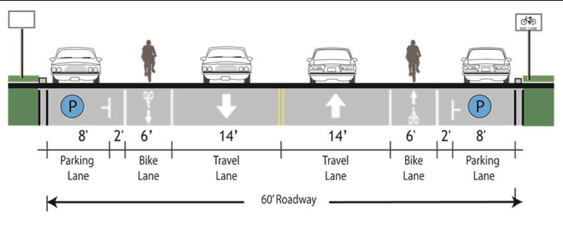 Bikeway Recommendations 4.5.13. Palm Avenue from Filburn Avenue to Jackson Avenue Class II Bike Lanes 0.50 Miles Estimated ADT: N/A Cost: $21,000 Collisions: 2. None 3.