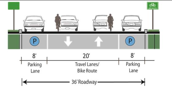 Bikeway Recommendations 4.6.5. Broadway from Highway 46 to Filburn Avenue Class III Bike Route 1.