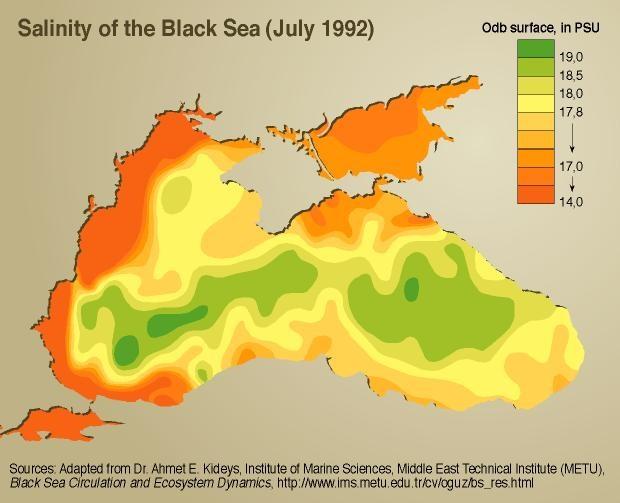 Fisheries in the Black Sea results in permanent lack of oxygen (anoxia) below ca. 150 m depth.