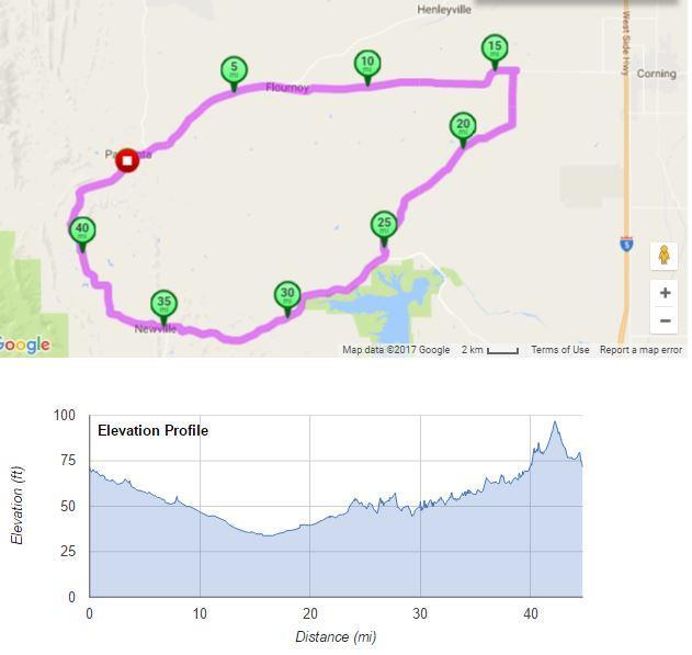 COURSE MAP: Start Finish