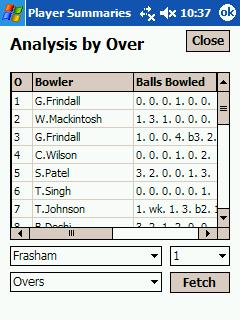innings and innings number you wish to analyse.