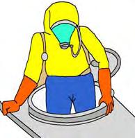 PPE Special Conditions Fire, explosion, heat, and radiation are considered special conditions that require special-protective equipment.