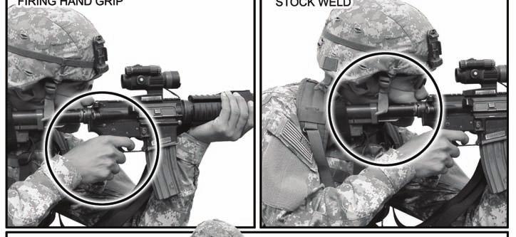 Steady position incorporates the following elements: Nonfiring