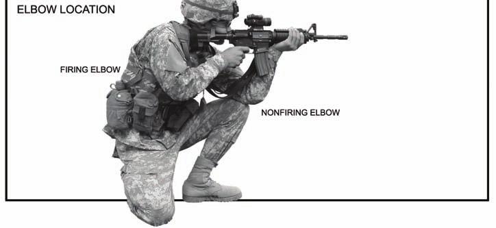 Firing elbow placement. Nonfiring-side elbow placement.