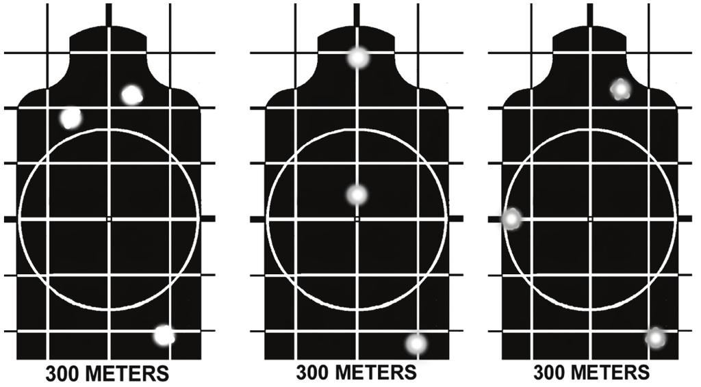Downrange Feedback SHOT GROUPS LARGER THAN 5 CENTIMETERS 5-22. The targets shown in Figure 5-8 represent unacceptable firing performance; a better firing performance should be expected. 5-23.