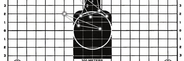 unsatisfactory vertical dispersion. This indicates a failure to vertically aim at the target's center of mass for each shot.