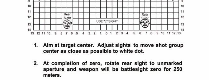 *NOTE: During IET, Soldiers fire three 5-round shot groups at the 25-meter zeroing target.