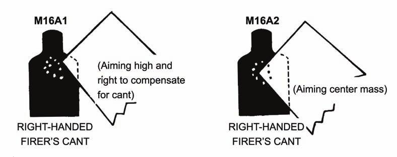 Advanced Rifle Marksmanship Figure 7-12. Engagement of 175-meter target. Figure 7-13. Engagement of 300-meter target. 7-106.