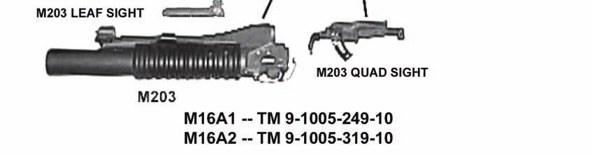 5 cm 1 1/2 in 3.8 cm 2 in 5 cm 2 1/2 in 6.3 cm 2-6. Figure 2-6 shows the M16A2/A3 rifle.