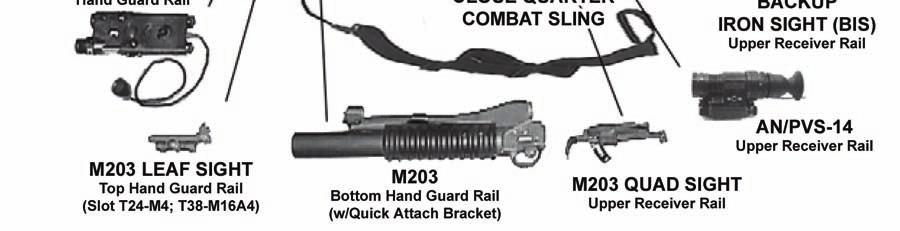 The M16A4 rifle (Figure 2-9) is the same as the M16A2 rifle, with the addition of a flat top upper