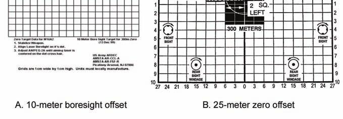 The 10-meter boresighting target is used in conjunction with the borelight. The 10-meter boresighting target is a 1-centimeter grid system with a crosshair and a circle (Figure 2-48A).