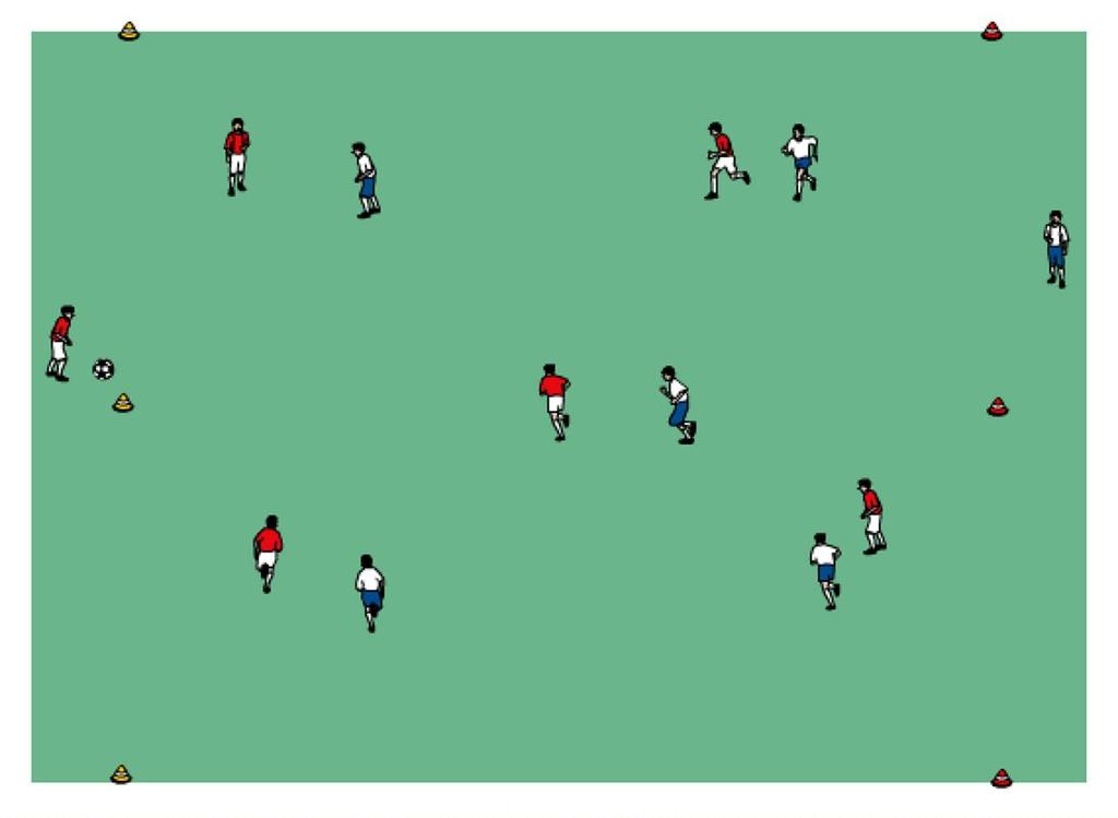 Red scores by passing to the White target player. Target player supports their own team. And vice versa.