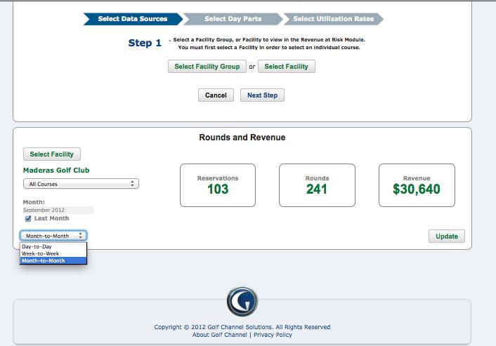Dashboards Rounds & Revenue Dashboard Step 3: Select