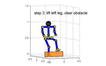 Conclusion In this paper, the sensory feedback system and the control algorithm structure for a bipedal robot TPinokio is presented.