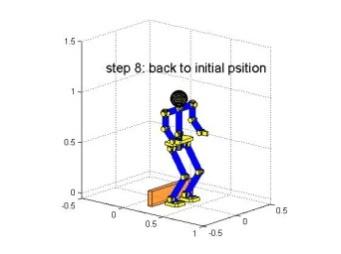 Future work will combine the discretetime AMPC with the Laguerre function and the observer [5] to further enhance and refine the tracking algorithm and the joints trajectory in order to reduce the