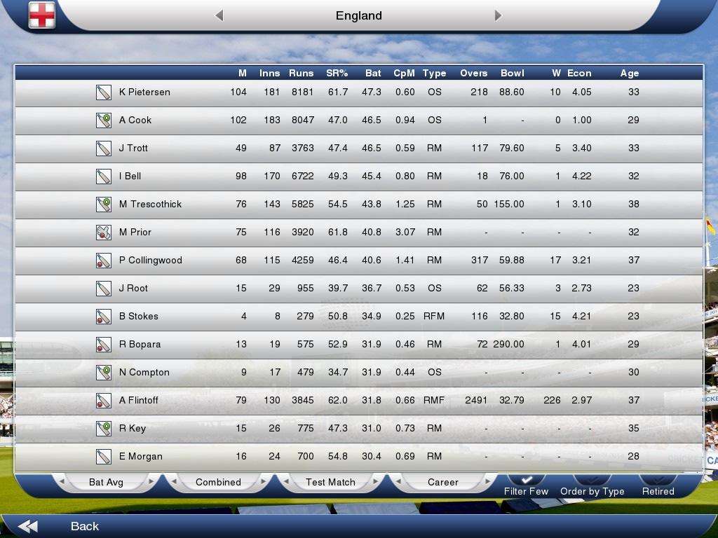 PLAYER RECORDS Click on the Player Records button to view batting and bowling averages in all competitions. The default screen is: Combined, First Class and Career.