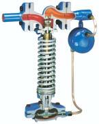 Series 3500 Safety valve and bursting disc in combination The