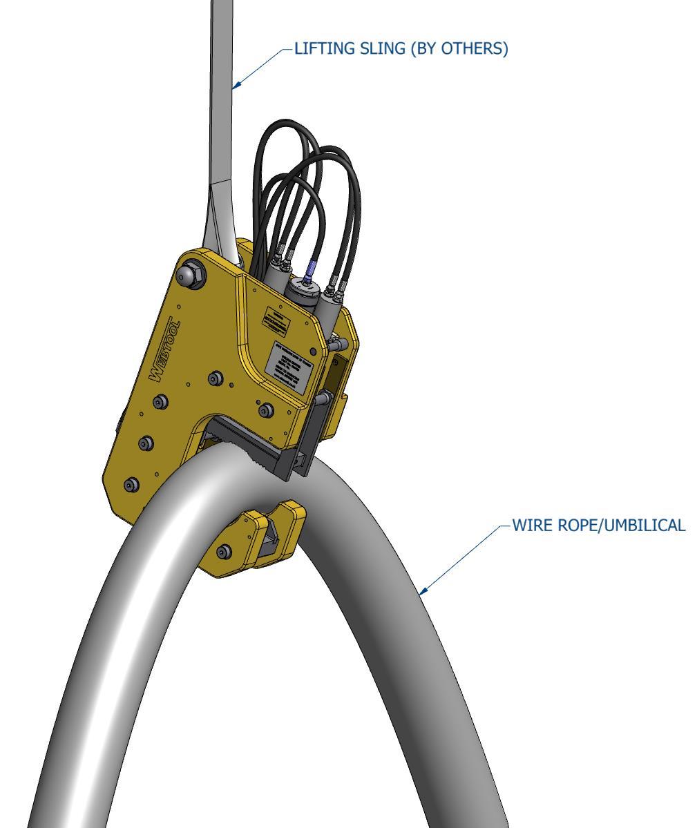 The optimum lifting method is as shown below in figure 2a, with the lift point located centrally along the length of the wire rope/umbilical.