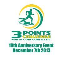 Website 3 Points Challenge Tested by Mother Nature For the first time in our 10 year history of running the 3 Points Challenge & Ocean Swim, our best laid plans had to play second fiddle to