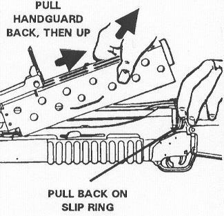 Remove the barrel assembly and hand guard assembly, in either