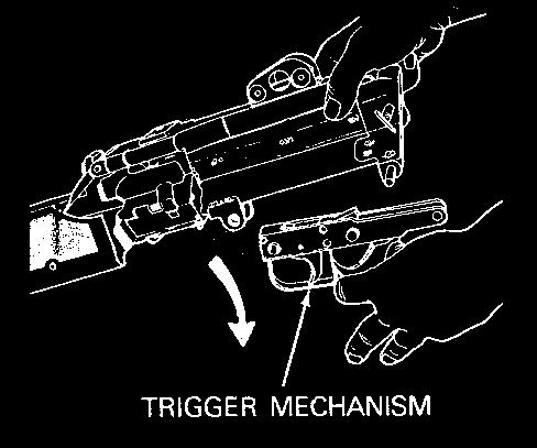 by pulling downward and to the rear on the handgrip (see diagram below).