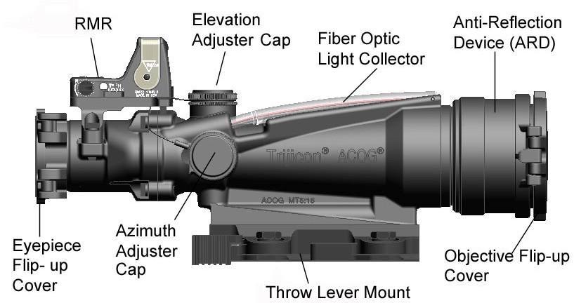 awareness. The TA11SDO also provides enhanced target identification and increased hit probability out to 1000 meters utilizing the 3.5x magnification and the Bullet Drop Compensator (BDC).