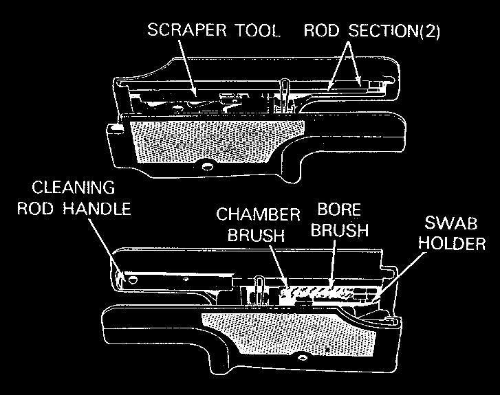The sections below cover the use of these tools to conduct first echelon care and cleaning. Before cleaning the SAW, field strip the weapon and lay the parts out in order of disassembly.