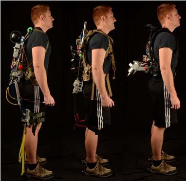 into the human gait cycle and thereby reducing the metabolic cost associated with running at high speed. Figure 1.8. Devices Designed to Augment Human Running.