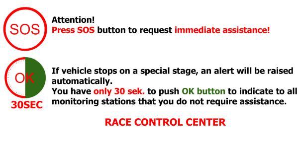 Safety and Control Equipment info