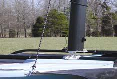 as  Mount forestay (or jib).