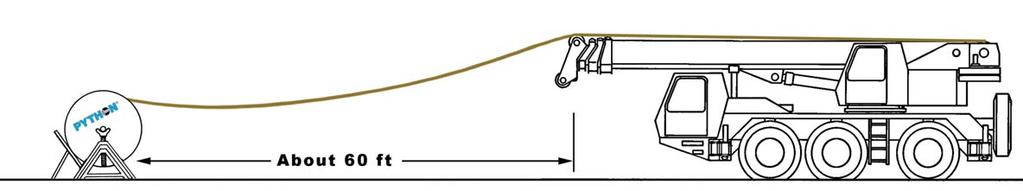 The rope may roll in the sheave causing the rope to unlay. This is particularly important for all DoPar, langs lay, and nonrotating rope constructions.
