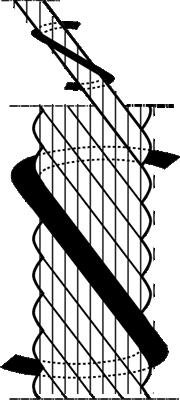 strands compared to the rope. For stranded ropes the first smaller letter indicates the lay direction of the external wires of the strands.