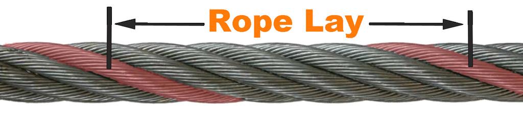 A regular lay wire rope is suitable for most general engineering applications.