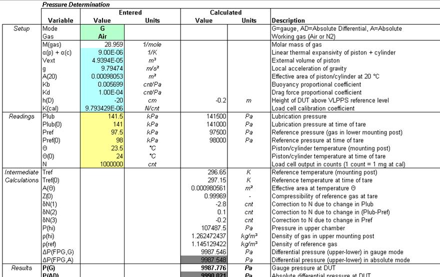 FPG8601 /VLPC OPERATION AND MAINTENANCE MANUAL 11.3.5 SAMPLE CALCULATIONS Included with FPG Tools PC software is a sample calculation spreadsheet, "FPGCalcs.xls".