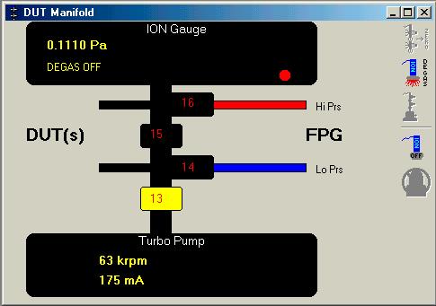 6. FPG TOOLS 6.3.8 DUT MANIFOLD When the optional DUT manifold is active in the system setup, the <DUT Manifold> display is available to monitor and control the devices connected to the manifold.