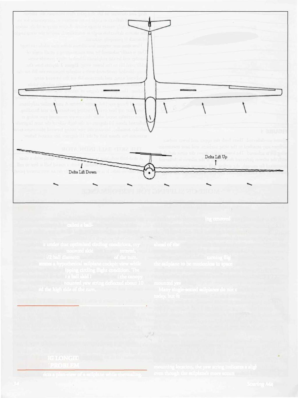 FIGURE 2 and is designed to sense and indicate lateral accelerations of the sailplane. Commonly it is called a ball-bank indicator in the U.S.