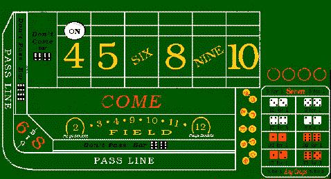 Green is the best background color for craps layouts. It is easy on the eyes and the lettering is easy to read.