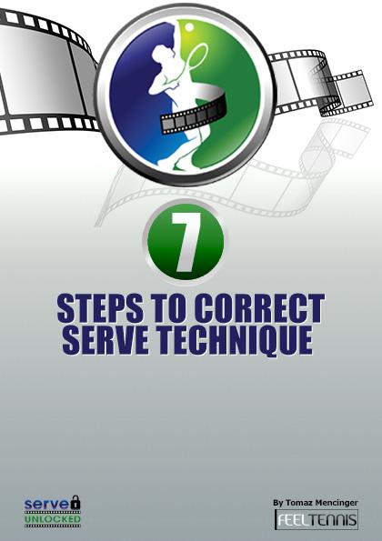 Thanks for downloading this free report / checklist that contains the short version of the 7 Steps To Correct Serve Technique.