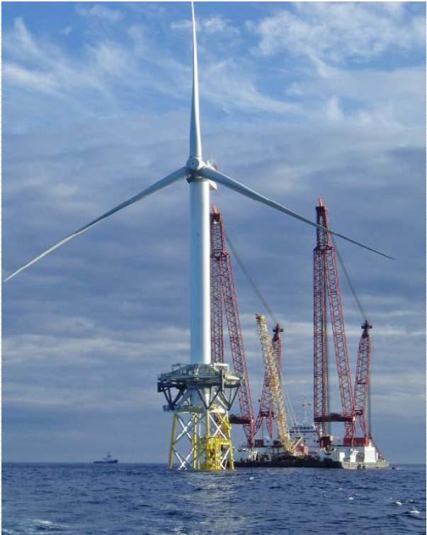 Technology Offshore Wind