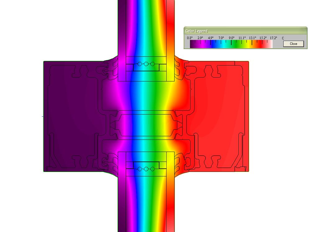Kestrel luminium Systems Thermal Performance Therm Software images - Typical Mullion detail Therm Version 5.2.14 U-frame = 2.77 W/m2K ψ-edge = 0.